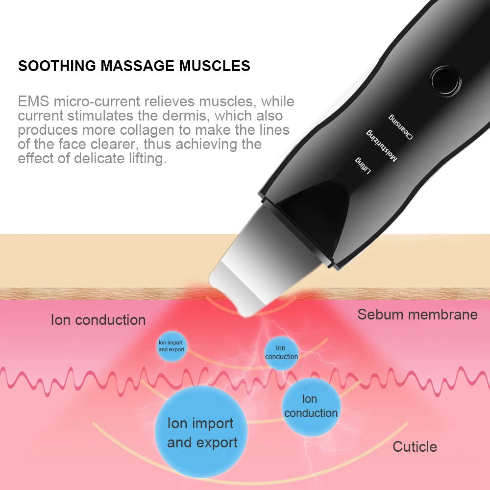 Ultrasonic face scrubber