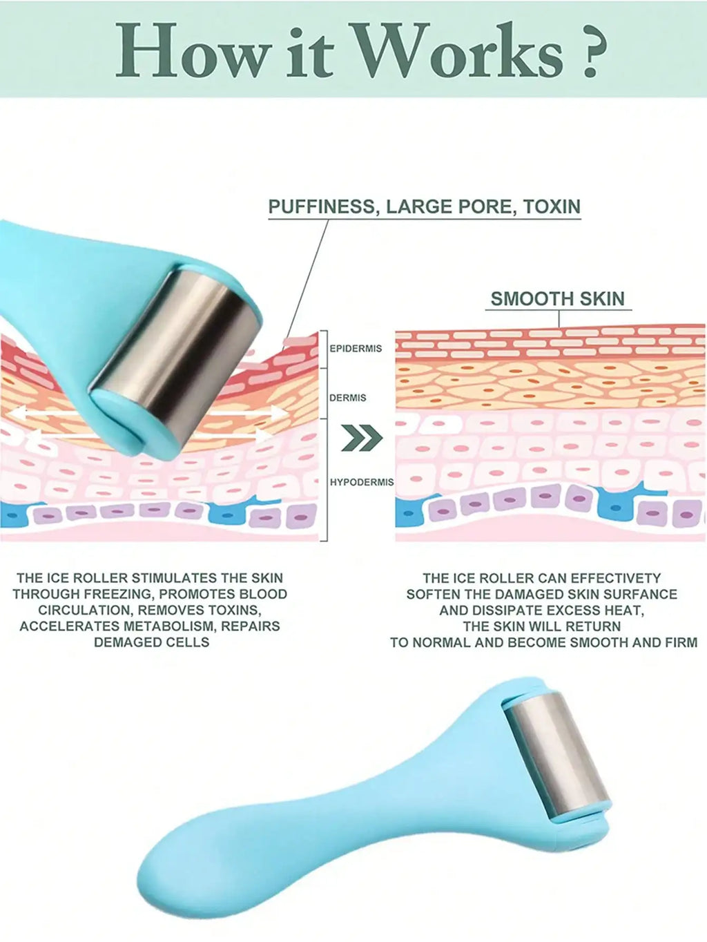 Ice face roller