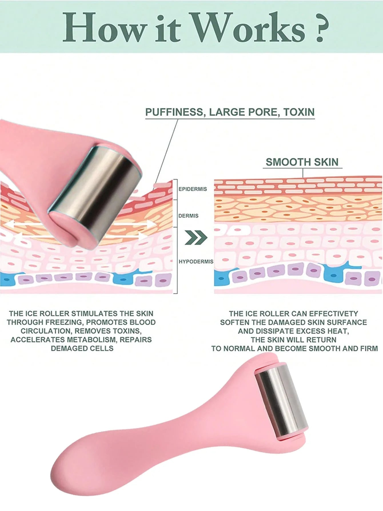 Ice face roller