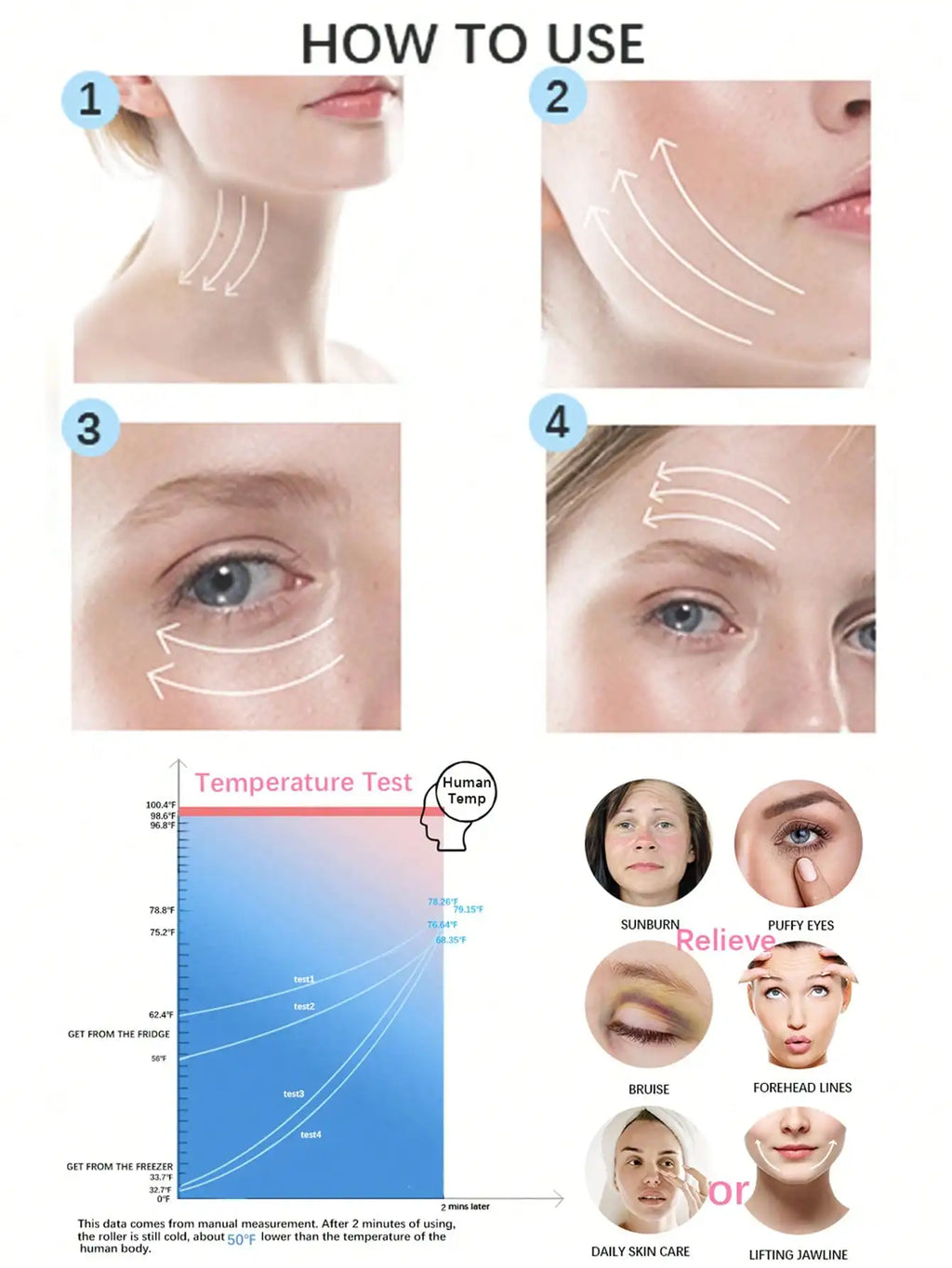 Ice face roller