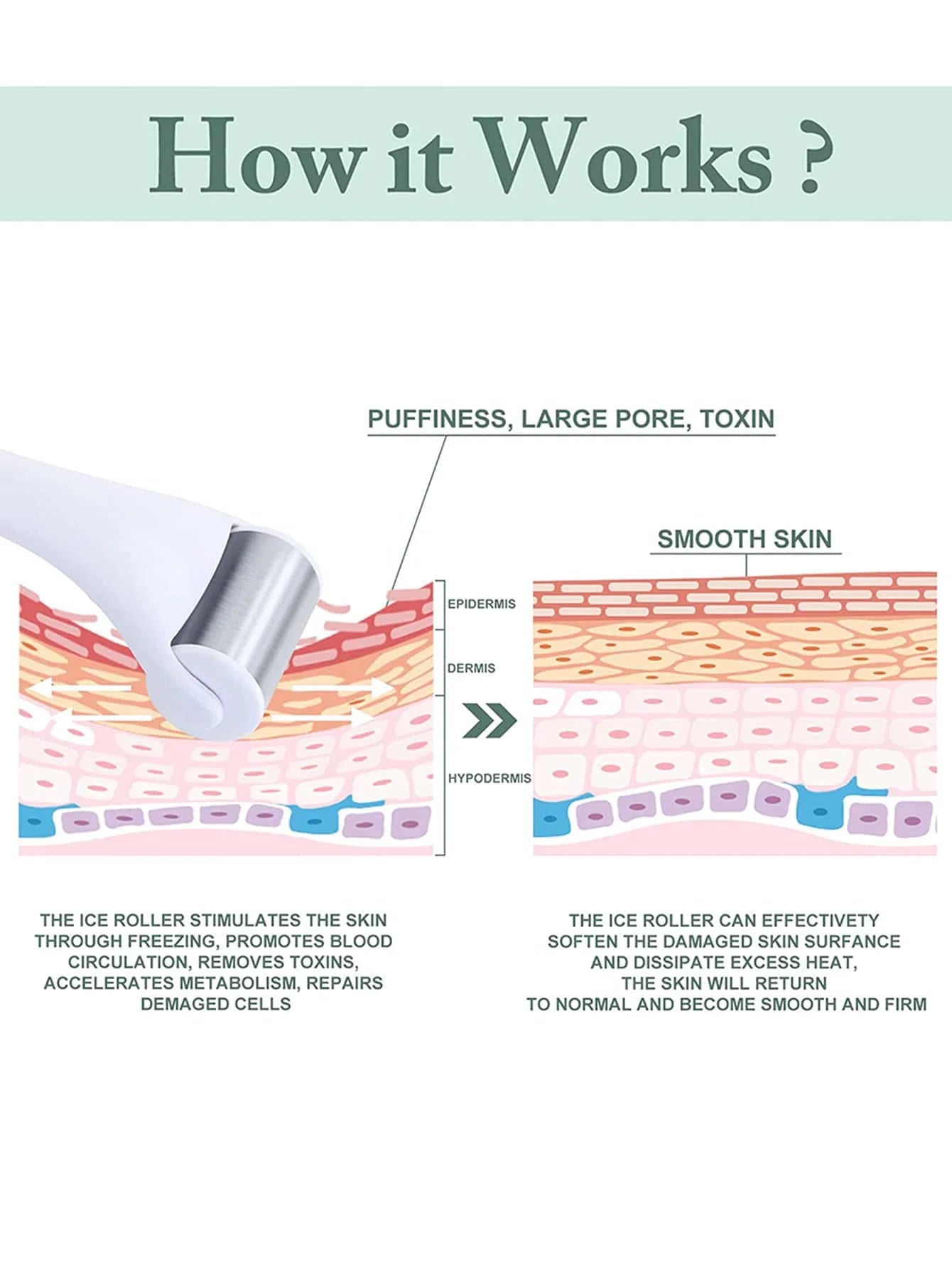 Ice face roller